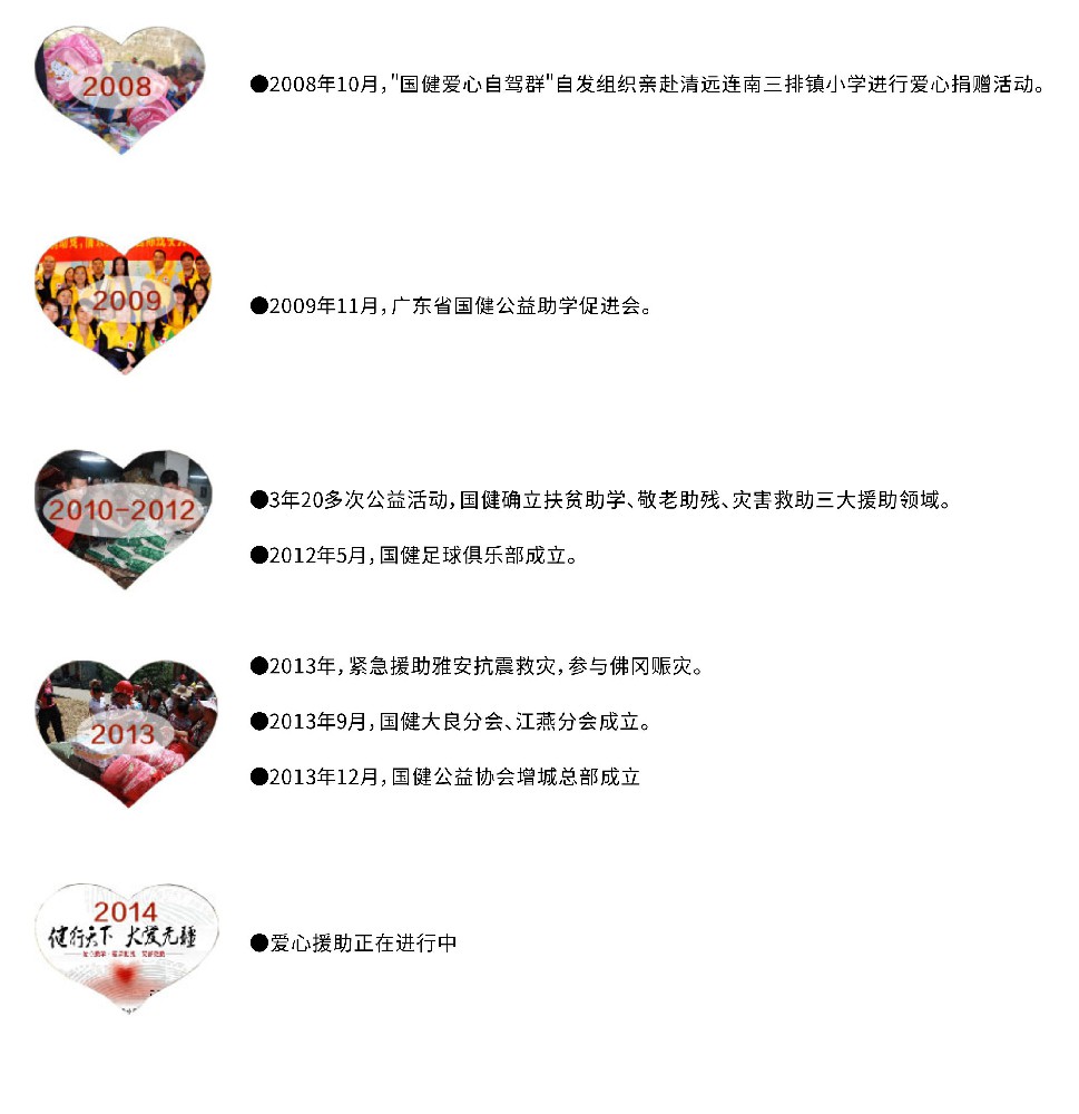 发展历程图.jpg