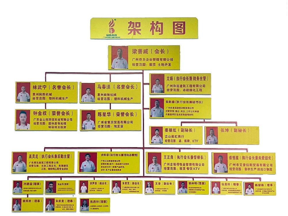 团队架构修图.jpg